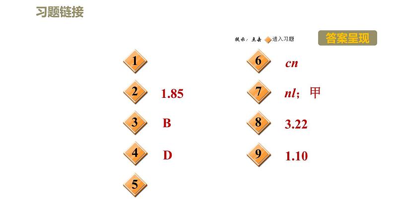 八年级上物理课件绪言全章高频考点专训    专训    测量长度的特殊方法_鲁教版（五四制）02