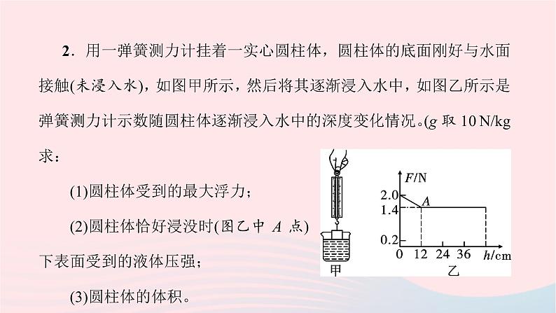 八年级物理全册专题三浮力的综合应用课件新版沪科版 (1) (1)04