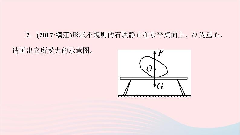 八年级物理全册专题六关于功功率机械效率的综合计算课件新版沪科版 (2)03