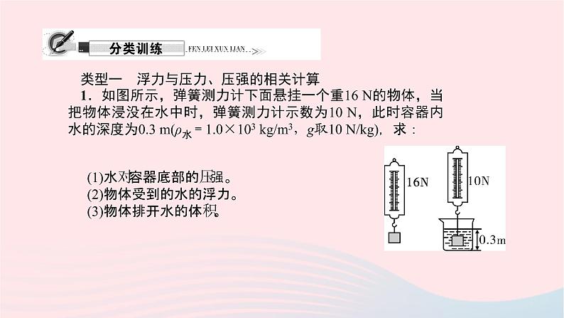 八年级物理全册专题三浮力的综合应用课件新版沪科版 (2) (1)02