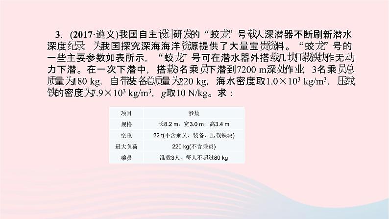 八年级物理全册专题三浮力的综合应用课件新版沪科版 (2) (1)06