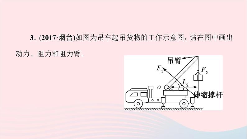 八年级物理全册专题四杠杆的作图课件新版沪科版 (1) (1)04