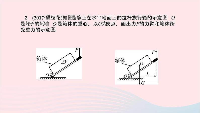 八年级物理全册专题四杠杆的作图习题课件新版沪科版 (1)03