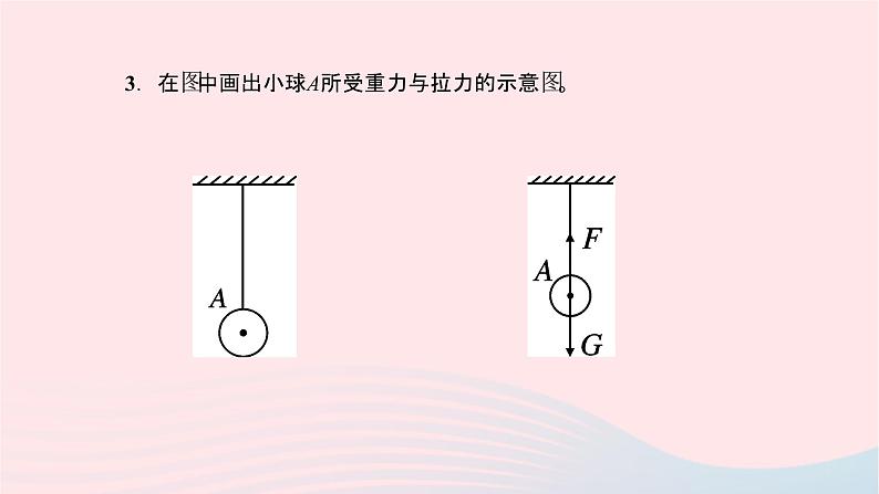 八年级物理全册专题一受力分析__作图题习题课件新版沪科版 (1)04