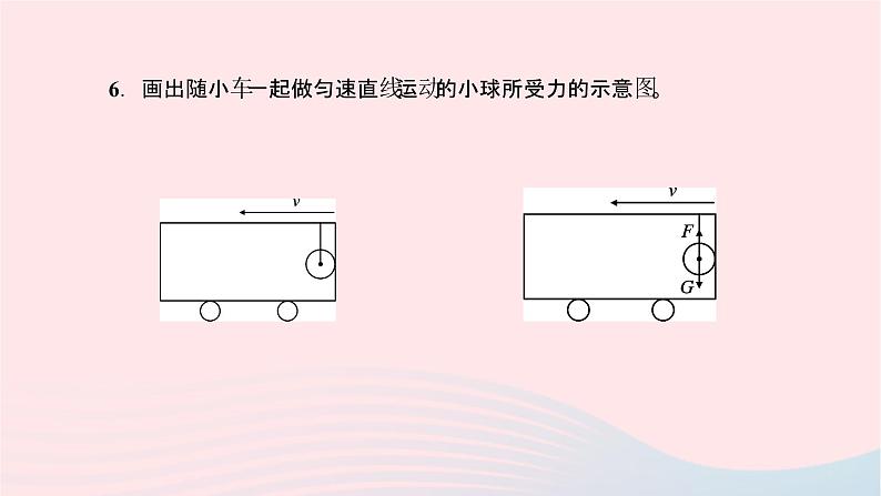 八年级物理全册专题一受力分析__作图题习题课件新版沪科版 (1)07