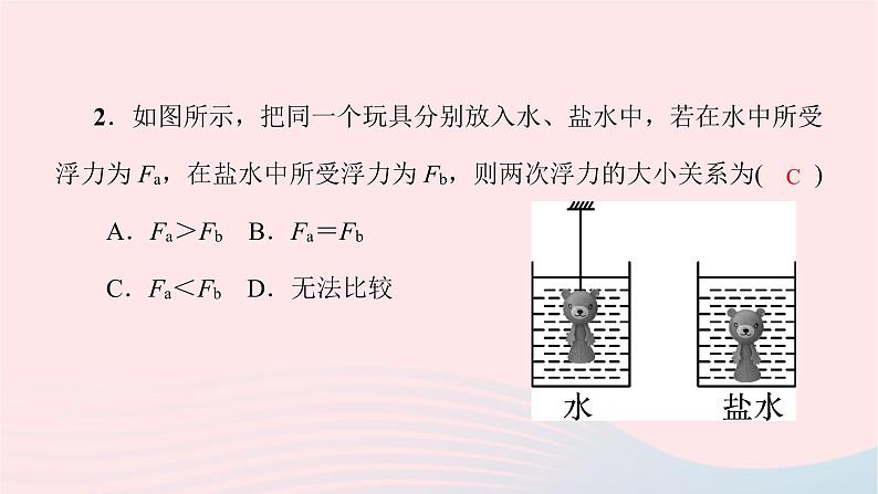 八年级物理全册9-2阿基米德原理习题课件新版沪科版 (1)第4页