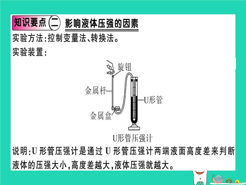 八年级物理全册第八章第二节科学探究液体的压强（第1课时液体压强的特点）习题课件（新版）沪科版03