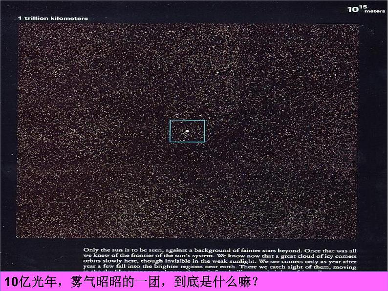 八年级物理全册第二章运动的世界第二节长度与时间的测量10亿光年到1飞米素材（新版）沪科版第1页