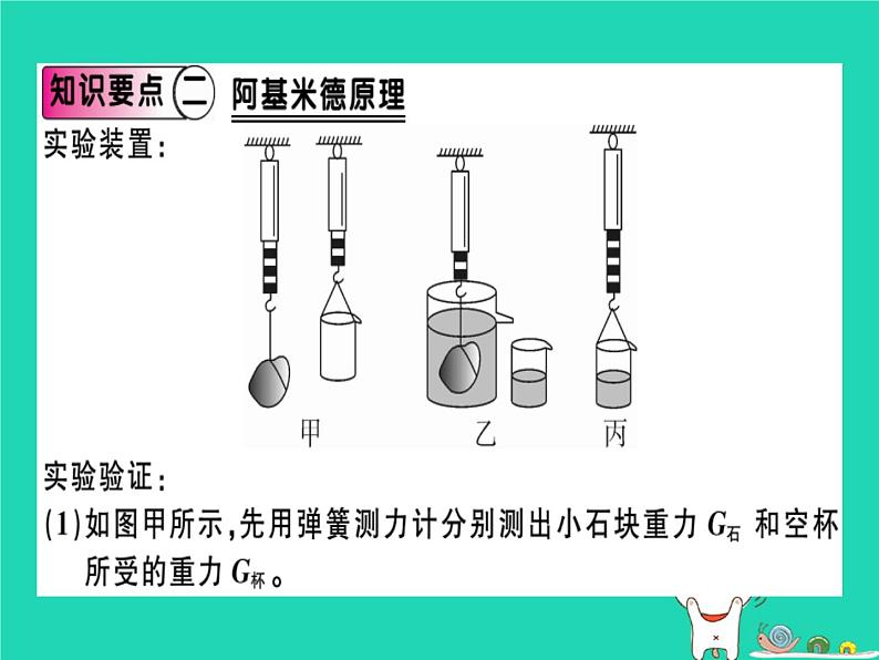 八年级物理全册第九章第二节阿基米德原理（第1课时阿基米德原理）习题课件（新版）沪科版04