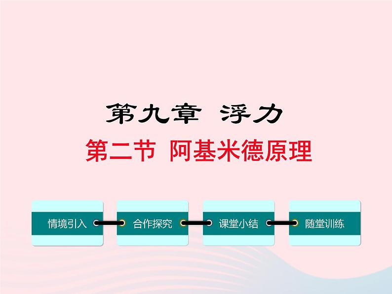 八年级物理全册第九章浮力第二节阿基米德原理课件（新版）沪科版01