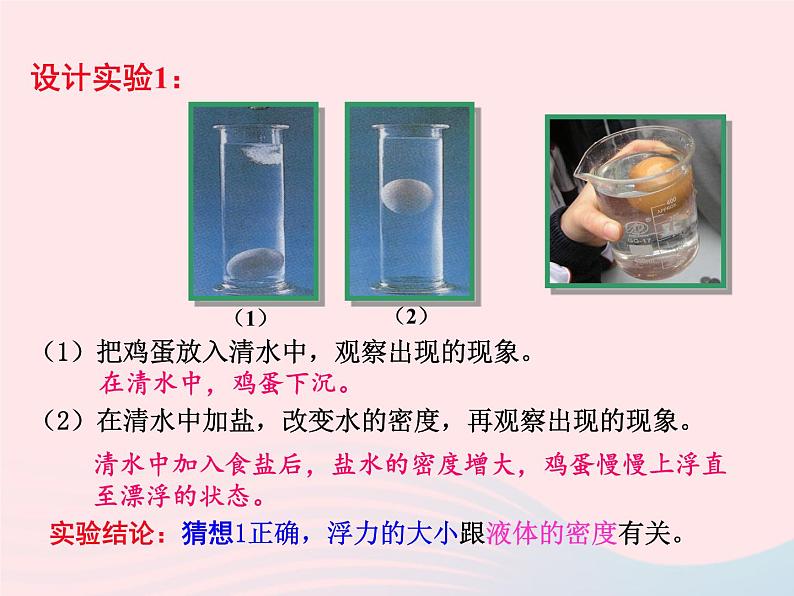 八年级物理全册第九章浮力第二节阿基米德原理课件（新版）沪科版04