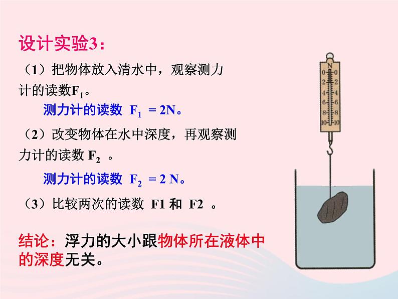 八年级物理全册第九章浮力第二节阿基米德原理课件（新版）沪科版06