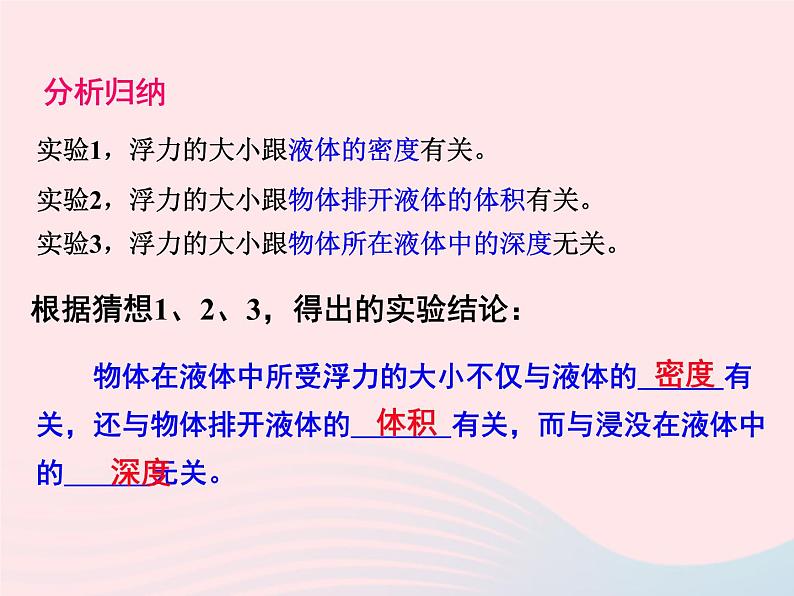 八年级物理全册第九章浮力第二节阿基米德原理课件（新版）沪科版07