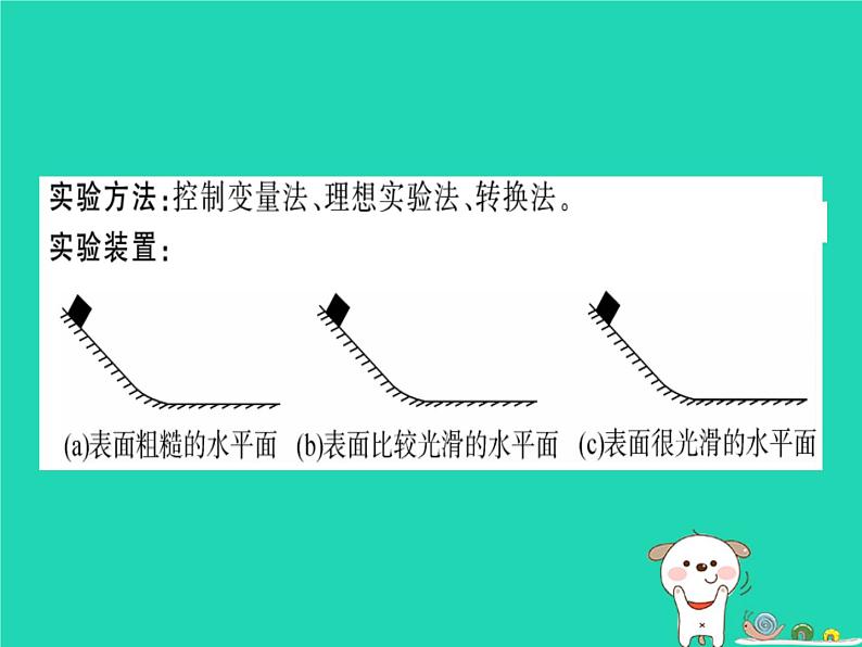 八年级物理全册第七章第一节科学探究牛顿第一定律（第1课时牛顿第一定律）习题课件（新版）沪科版03