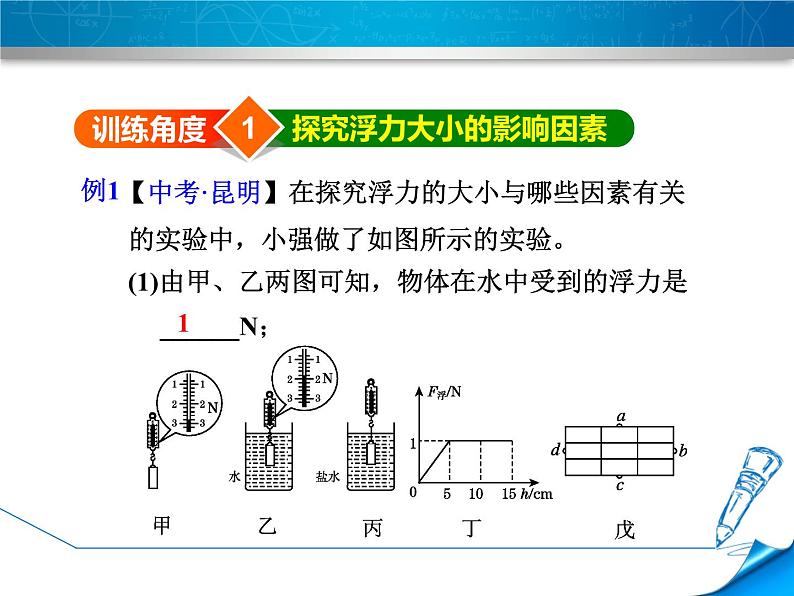 八年级全物理课件专训2　浮力探究_沪科版03