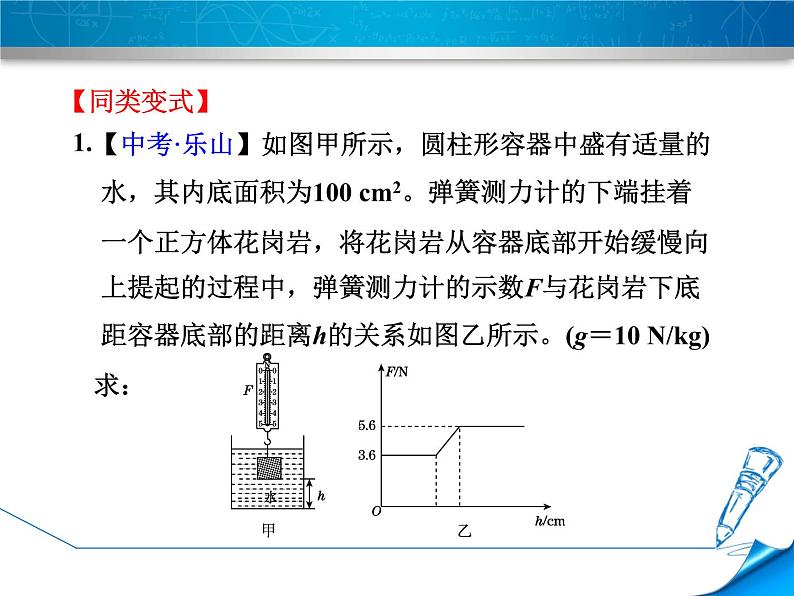 八年级全物理课件专训2　浮力的计算_沪科版05