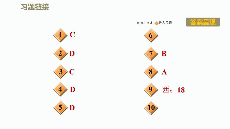 八年级全物理课件全章高频考点专训1 运动图像_沪科版02