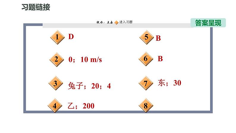 八年级全物理课件专训（二）   训练1   运动图像_沪科版02