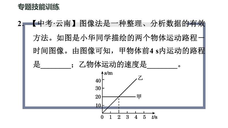 八年级全物理课件专训（二）   训练1   运动图像_沪科版04