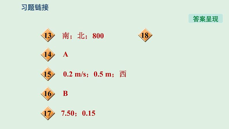 八年级全物理课件全章整合与提升_沪科版03