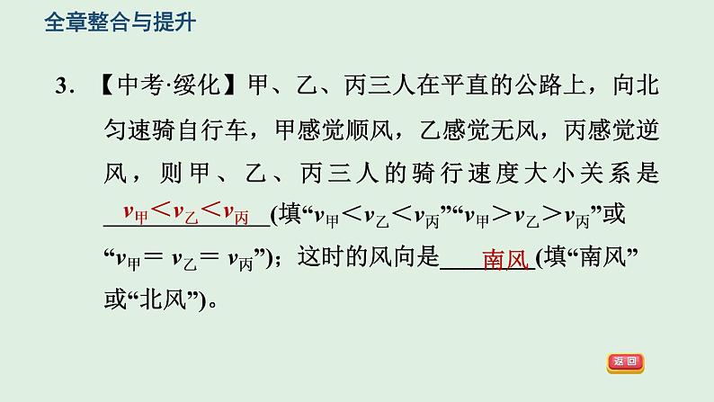 八年级全物理课件全章整合与提升_沪科版07