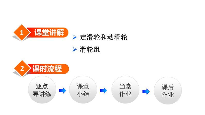 八年级全物理课件第二节  滑轮及其应用_沪科版02