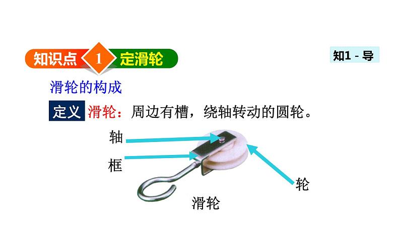 八年级全物理课件第二节  滑轮及其应用_沪科版04