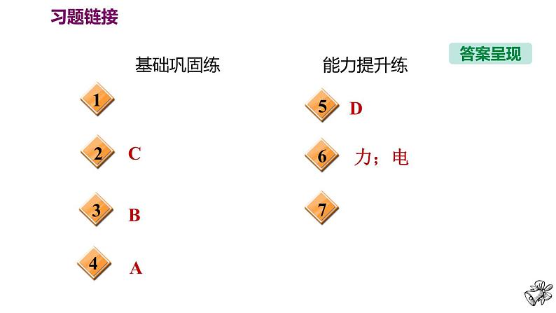 八年级全物理课件1-3   站在巨人的肩膀上_沪科版第3页