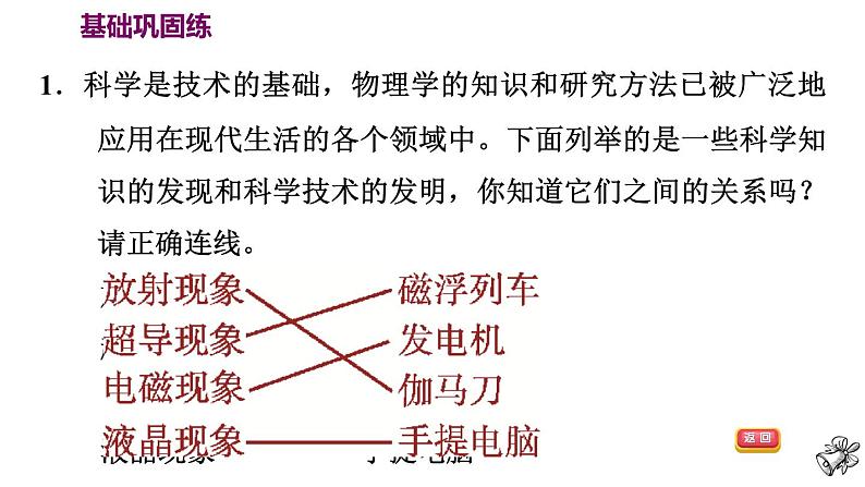 八年级全物理课件1-3   站在巨人的肩膀上_沪科版第6页