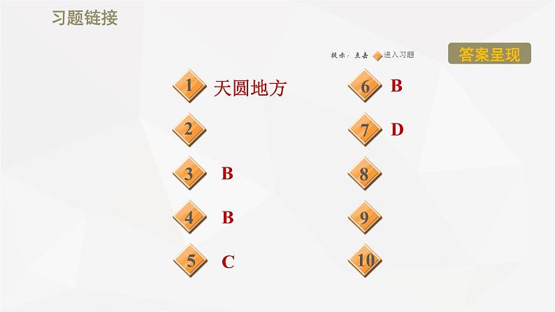 八年级全物理课件1-2探索之路_沪科版第2页