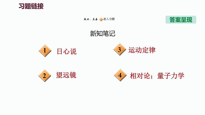 八年级全物理课件1-2   探索之路_沪科版第2页