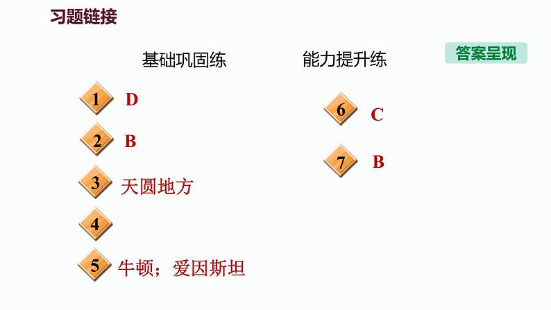 八年级全物理课件1-2   探索之路_沪科版第3页