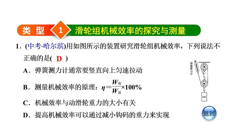 八年级全物理课件2  与机械效率相关的探究与测量_沪科版第3页