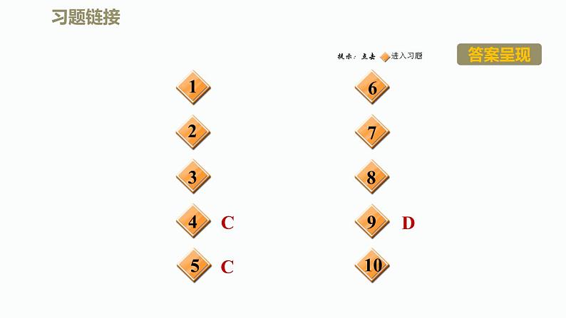 八年级全物理课件1-3站在巨人的肩膀上_沪科版第2页