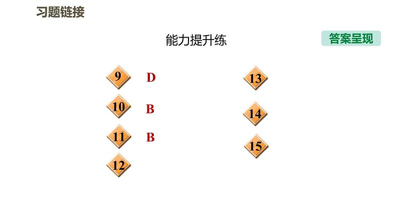 八年级全物理课件2-2   长度与时间的测量_沪科版第4页