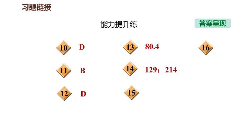 八年级全物理课件2-3-2   匀速直线运动与变速直线运动_沪科版第4页