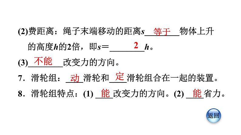 八年级全物理课件10-2  滑轮及其应用_沪科版05