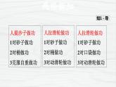 八年级全物理课件10-5-1  机械效率2_沪科版