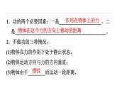 八年级全物理课件10-3  做功了吗_沪科版