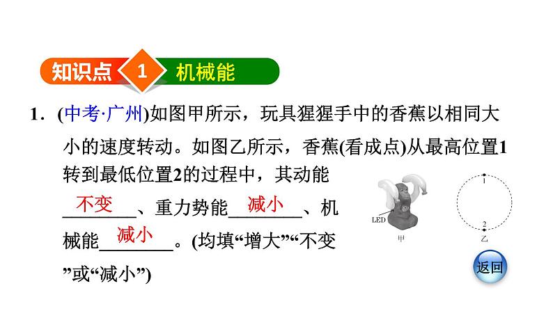 八年级全物理课件10-6-2  机械能及其转化_沪科版第5页