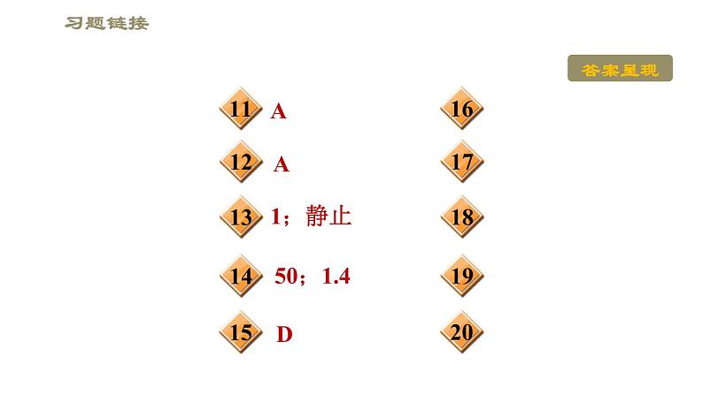 八年级全物理课件2-3快与慢_沪科版第3页