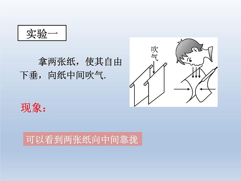 人教版物理八年级下册9.4流体压强与流速的关系课件共31页+素材08