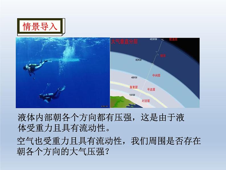 第3节  大气压强共34页第6页