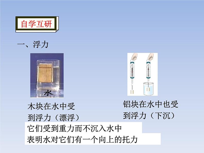 人教版物理八年级下册10.1浮力课件共27页+素材06