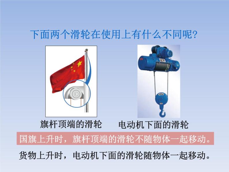人教版物理八年级下册12.2滑轮课件共39页+素材08