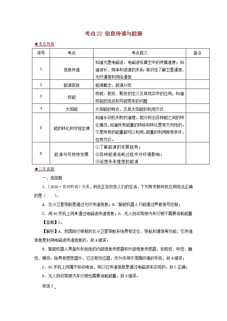 全国各地2018_2020三年中考物理真题分类详解汇编考点22信息传递与能源含解析01