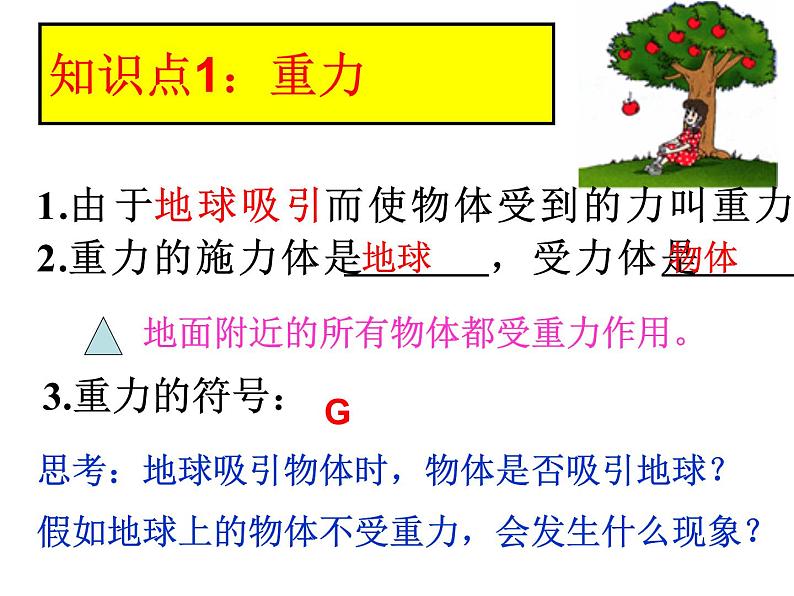 人教版八年级物理下册 7.3_重力课件03