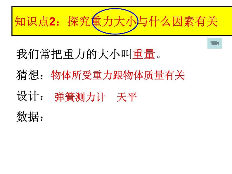 人教版八年级物理下册 7.3_重力课件04