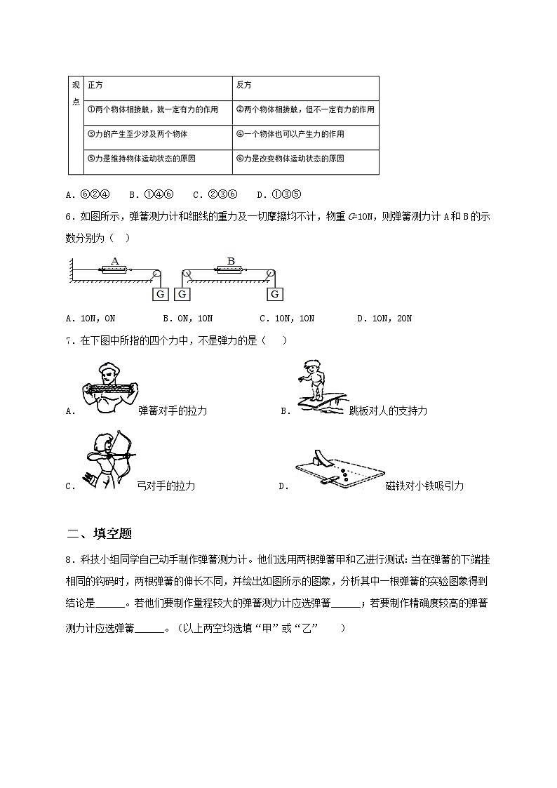 8.1 力 弹力 课件+作业（原卷+解析卷）-八年级物理下册同步备课系列（苏科版）02