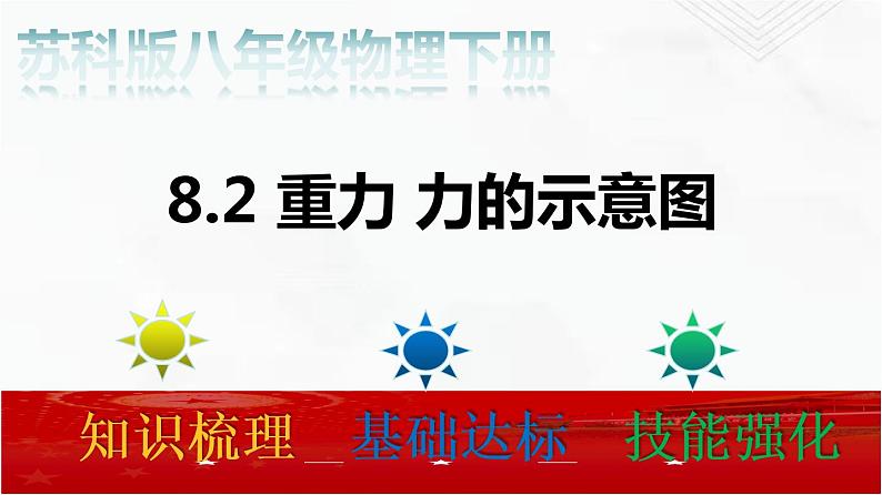 8.2 重力 力的示意图 课件+作业（原卷+解析卷）-八年级物理下册同步备课系列（苏科版）02